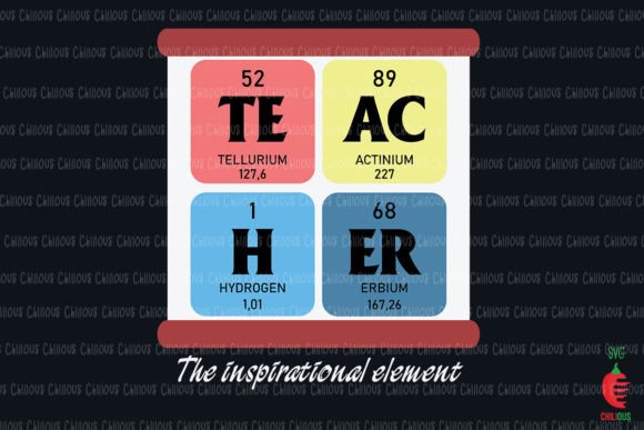 Periodic Teacher and Periodic Teacher: A Unique Resource for Educators